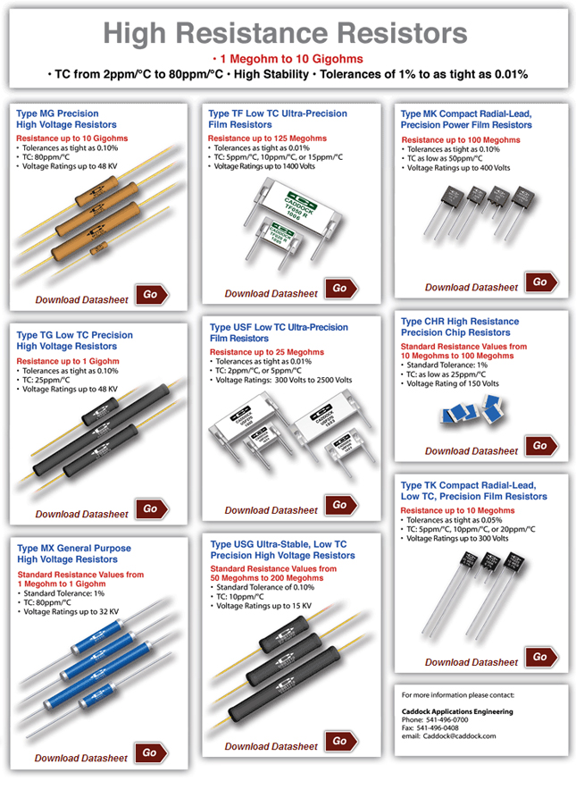 High Resistance Resistors