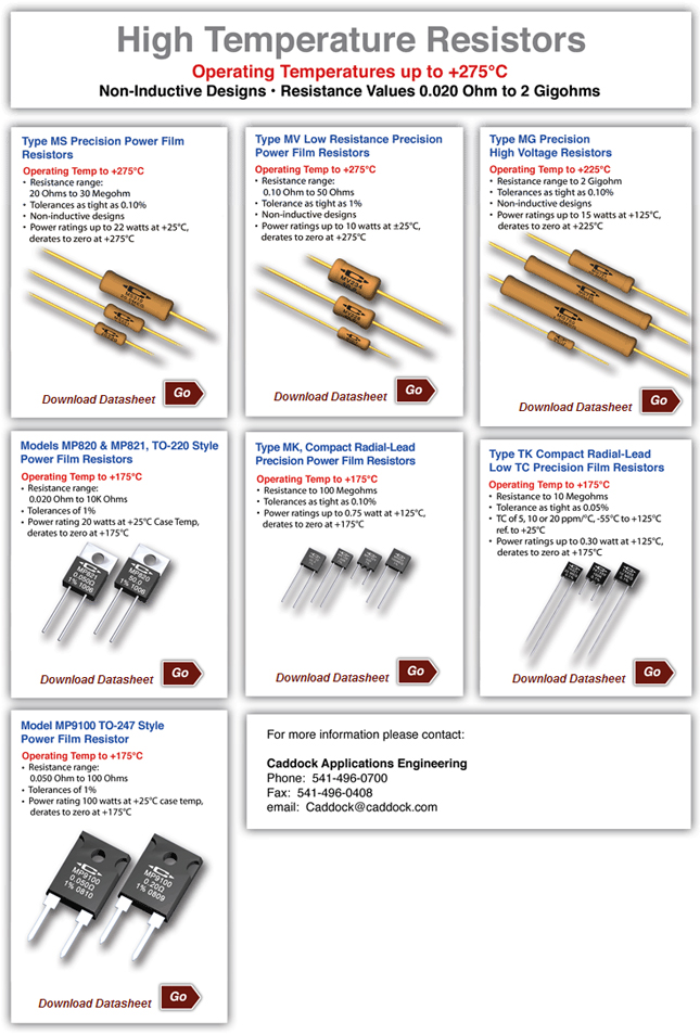 High Tempeature Resistors